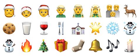 Every Christmas Emoji