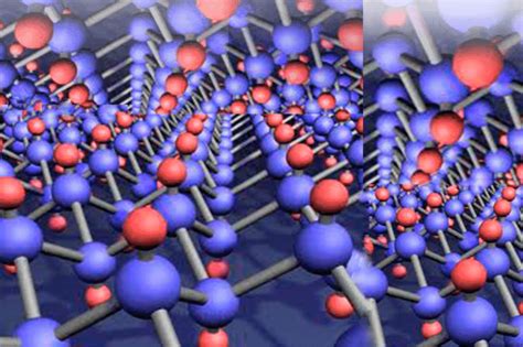 NANOSTRUCTURES - Nanomegas