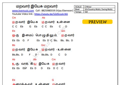 Marava Yesu Maravaar -Tamil Christian Song Keyboard-Piano-Guitar ABCD Notes PDF-Kve music - KVE ...