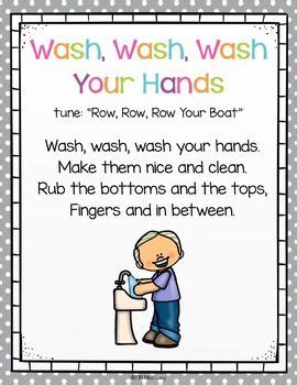 Hand washing – Artofit