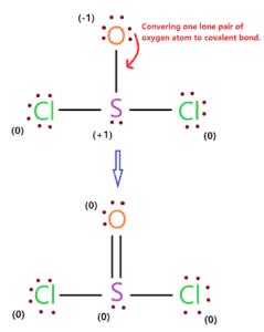 SOCl2 lewis structure, Molecular geometry, Polar or non polar, Bond angle