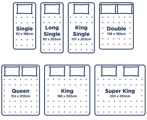 Mattress sizes and bed dimensions guide – Artofit