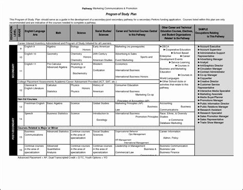 Career Progression Template Career Path Ppt Template Free Download Printable Templates