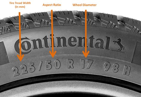 Tire Size Chart For Width And Diameter