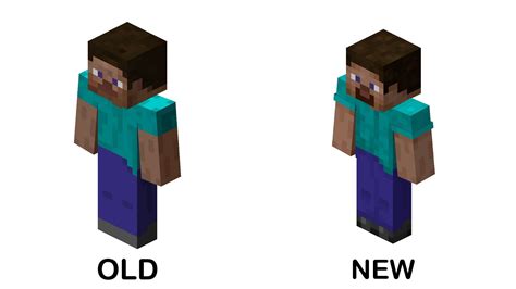 Steve Minecraft Skin