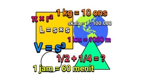 Rumus Matematika