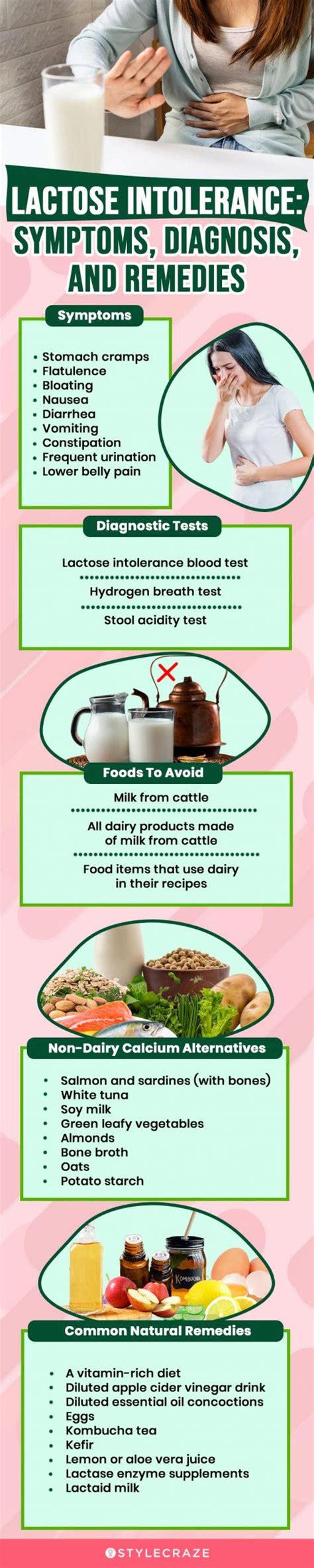 Lactose Intolerance – Symptoms, Causes, And Treatment + Diet Tips