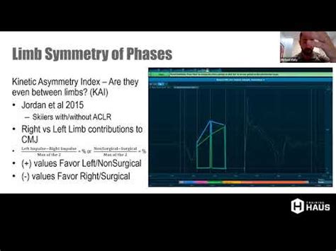 Analysis and Application of Countermovement Jump Data | Noraxon USA