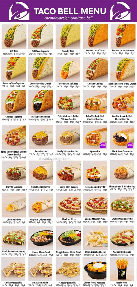 Taco Bell Calories Menu: Ultimate Guide to Healthier Choices - Birch And Butcher