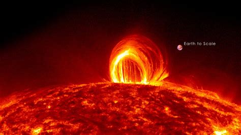 Solar Flares, Sunspots, and the Solar Cycle — The Wonder of Science