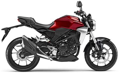 2021 Honda CB250R Price In India, Top-speed, Engine, Mileage, Specs & Features - AutoBizz