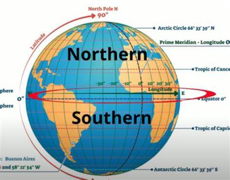 4 Hemispheres Map