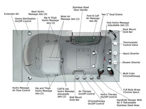 Concept 45 of Parts For Jacuzzi Bathtub | meloveforyouisreal