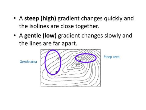 PPT - ISOBARS PowerPoint Presentation, free download - ID:2087426