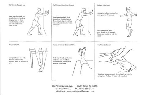 Ankle Sprain or Fracture - Murrell Orthopedics