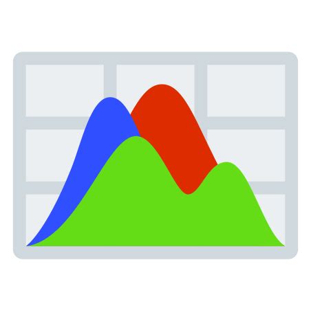 RGB Histogram icon in Color Style