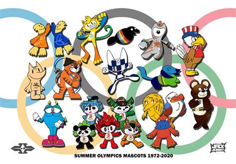 SUMMER OLYMPICS MASCOTS (1972-2021) by JackJonny on Newgrounds