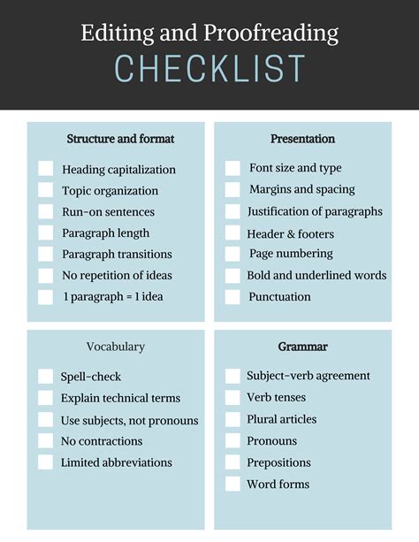 Editing and Proofreading Checklist - Capitalize My Title