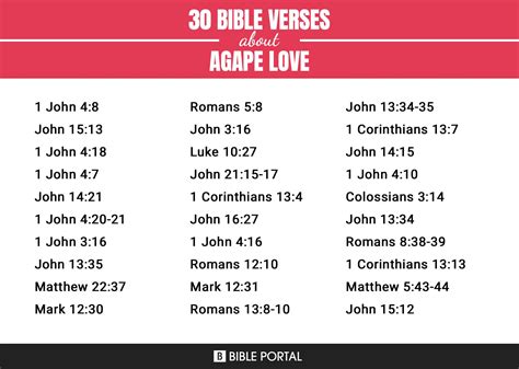 101 Bible Verses about Agape Love