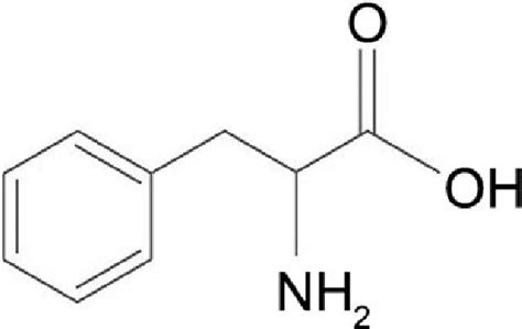 The d,l-phenylalanine molecular structure. | Download Scientific Diagram