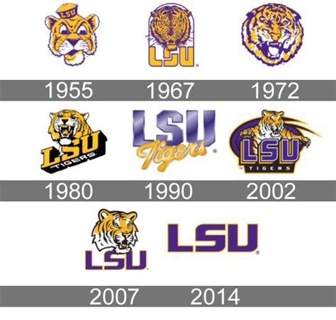 LSU Tigers - PGPrints