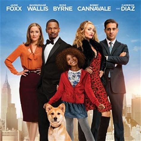 Annie Soundtrack List | List of Songs