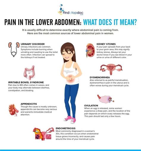 Pain in the Lower Left Abdominal : Causes and Home Remedies