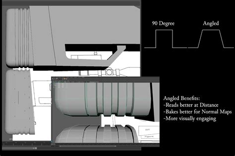 Anti-Tank Rifle (WIP) — polycount