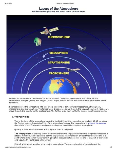 Earth Atmosphere Diagram