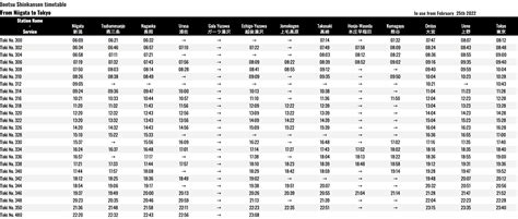 Joetsu Shinkansen Timetable - SNOW MONKEY RESORTS