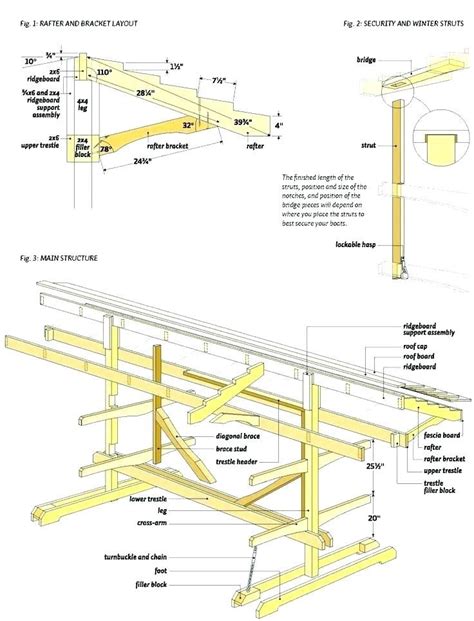 canoe storage rack kayak storage plans canoe storage rack ideas homemade kayak storage rack ...