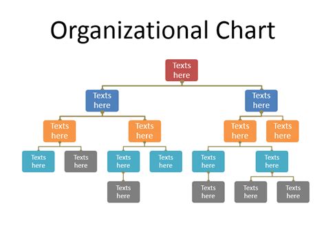 Organogram Template Ppt Aesthetic Mahasiswa - IMAGESEE