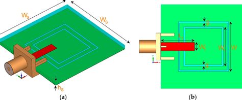 Antenna Design and RF Layout Guidelines You Must Know - RAYPCB