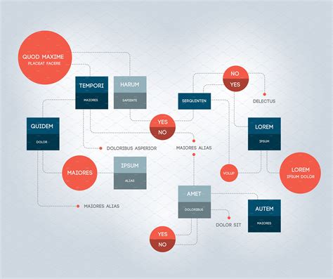 Illustrator Flowchart Template Free