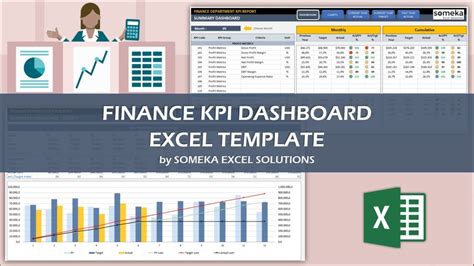 Finance KPI Dashboard Template | Key Financial Metrics in Excel! - YouTube