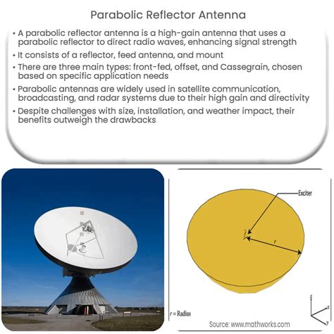 Parabolic reflector antenna | How it works, Application & Advantages