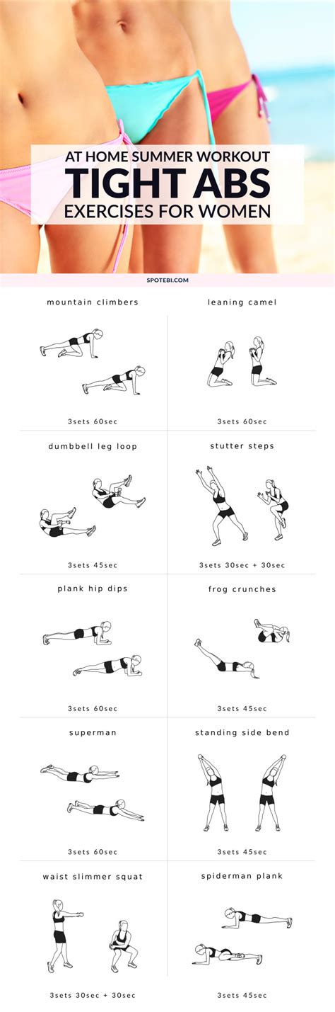 Toned Stomach Exercises