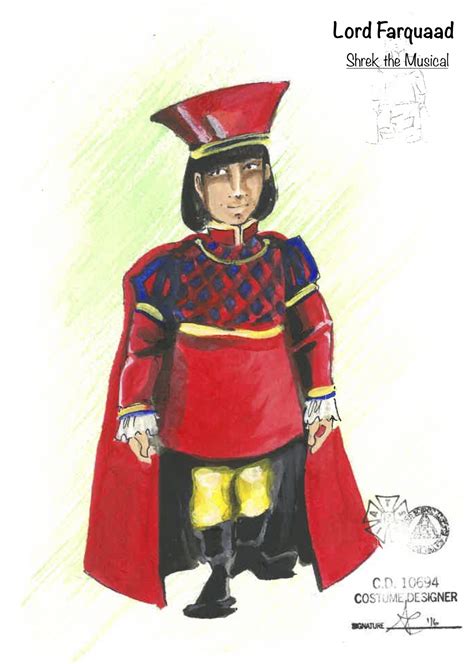 Lord Farquaad Rendering | Allison Crutchfield