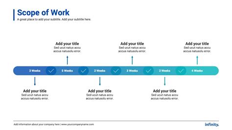 Startup Business Plan, Business Ppt, Project Proposal Template, Proposal Templates, Project ...