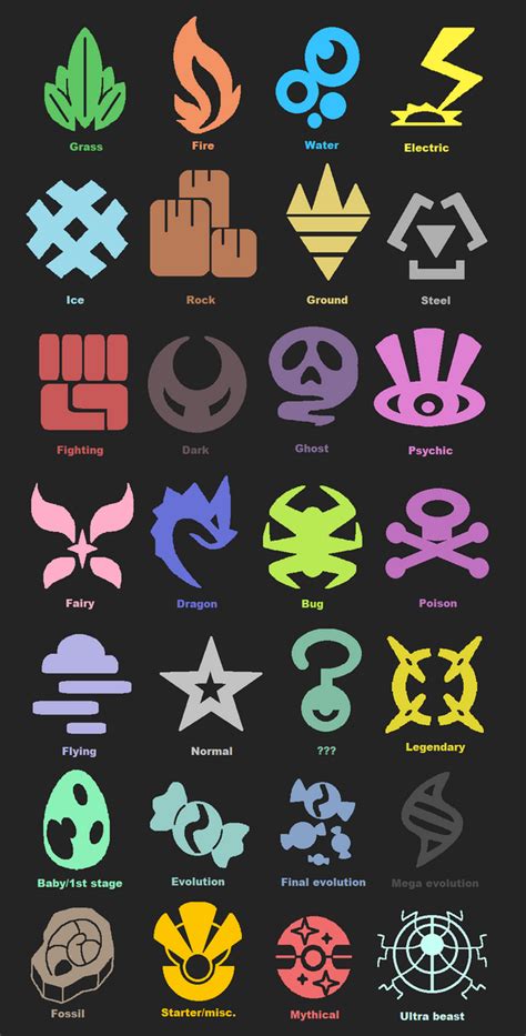 Pokemon icons by JWNutz on DeviantArt