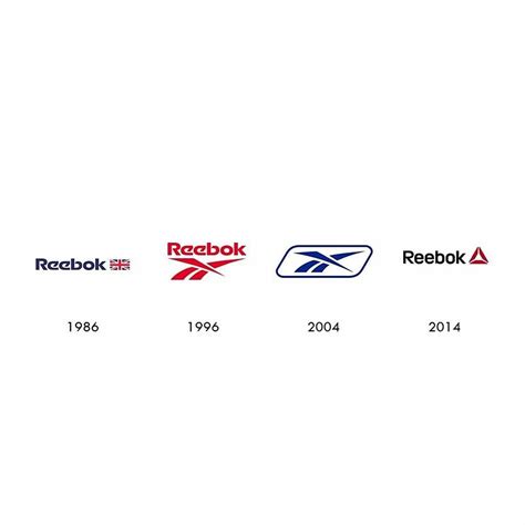 Creative Logo Designs — Reebok logo evolution