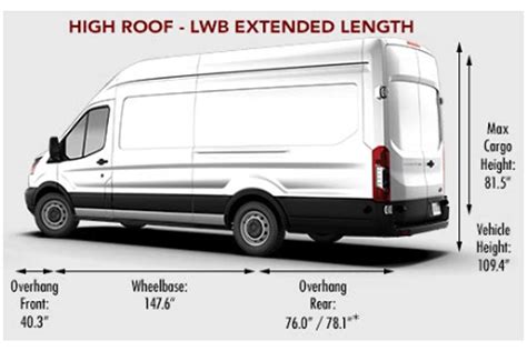 Transit Cargo Van Interior Dimensions - Home Alqu