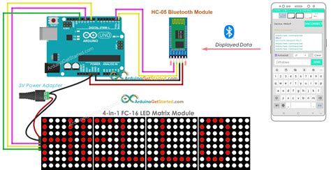 Arduino - Bluetooth LED Matrix | Arduino Tutorial