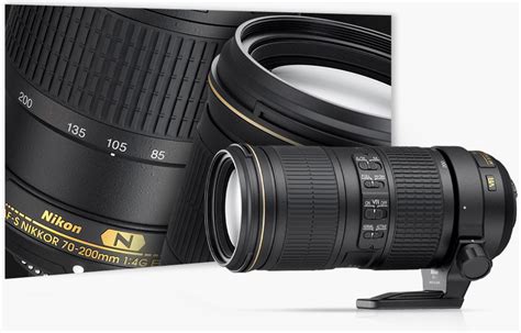 Best Telephoto Zoom Lenses for Nikon DSLRs