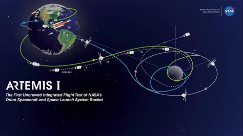 Upcoming NASA Artemis mission has a distinctive Auburn Engineering flavor