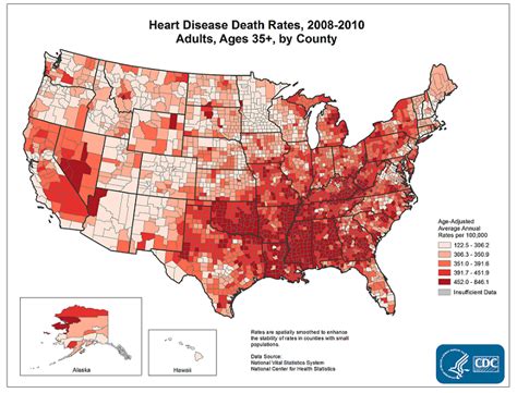 Heart disease – M2HCC