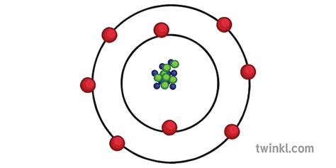 oxígeno átomo estructura diagrama química ciencia secundaria Illustration