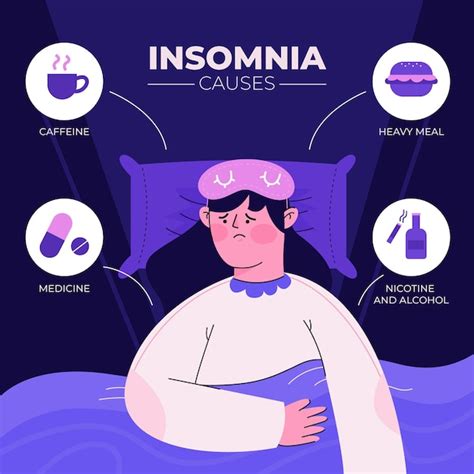 Free Vector | Insomnia causes illustration