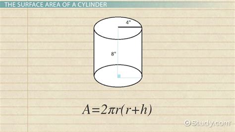 Surface Area Of A Cylinder Formula