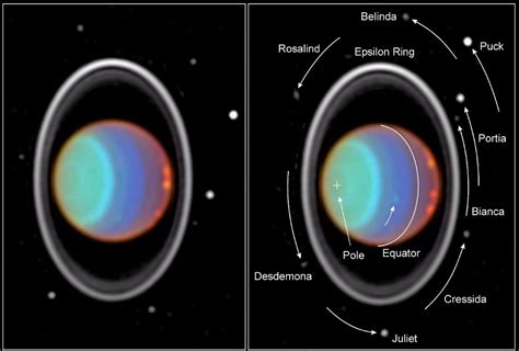 How Many Moons Does Uranus Have? - Universe Today